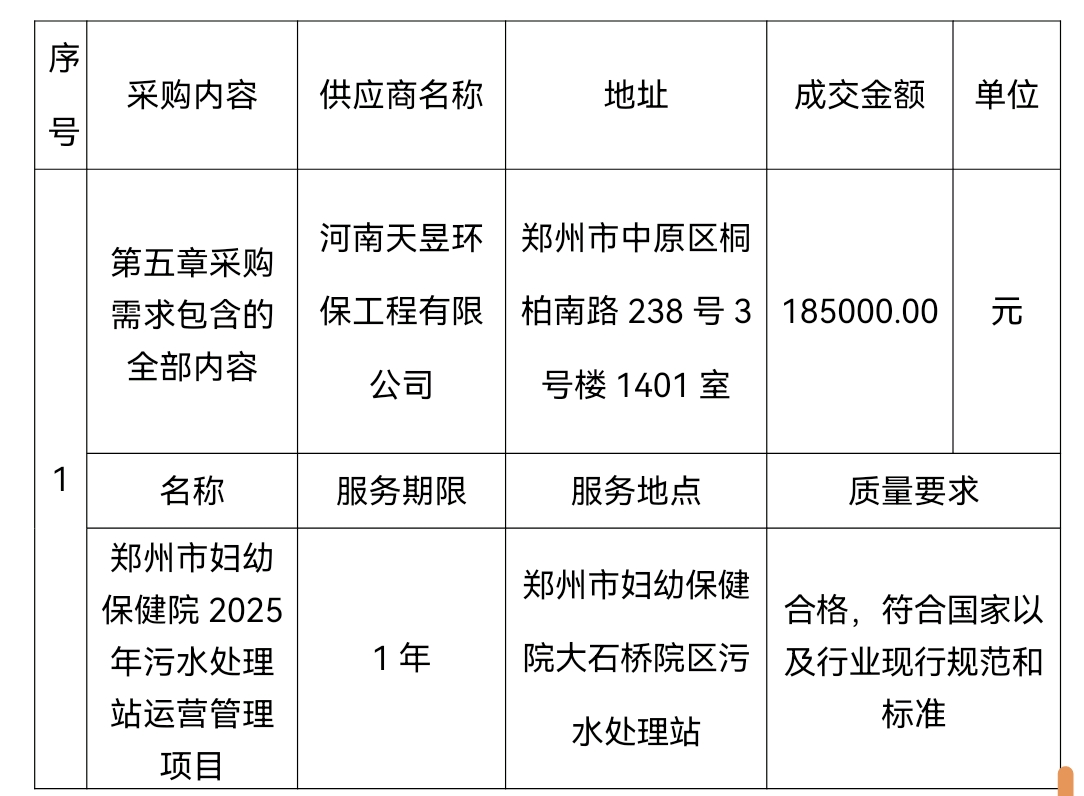 Screenshot_20250629_120914.jpg Screenshot_20250629_120914.jpg