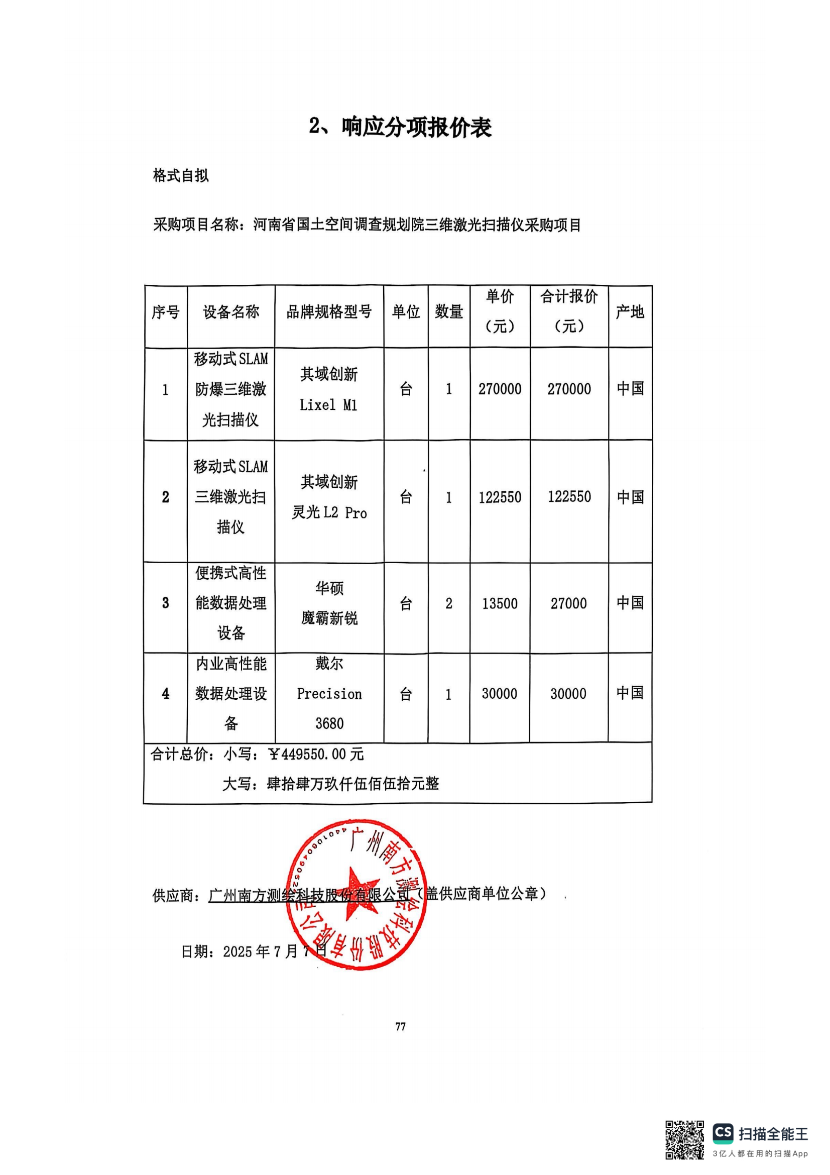 附件-品牌、规格型号、数量、单价_01.png